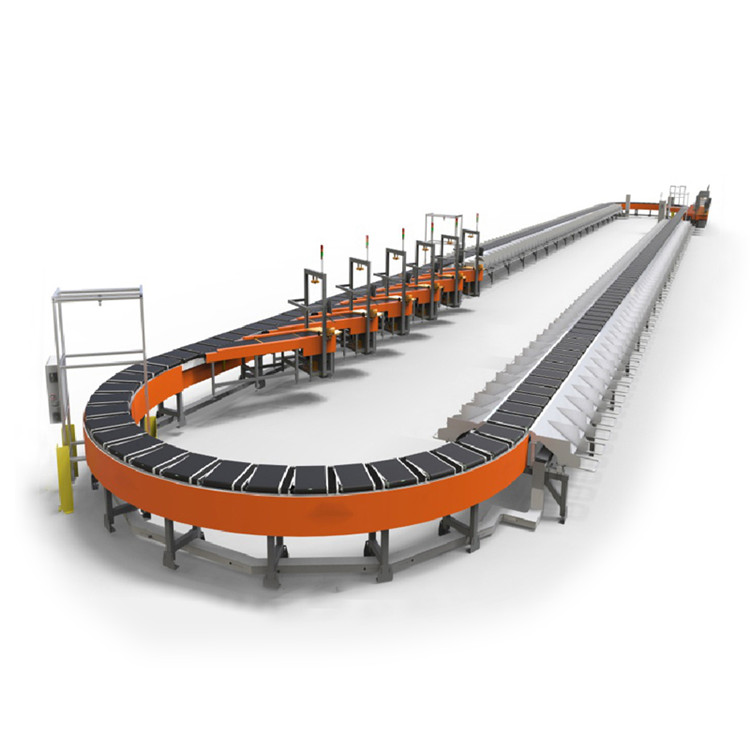Fulfillment & Warehousing - ProductionLine